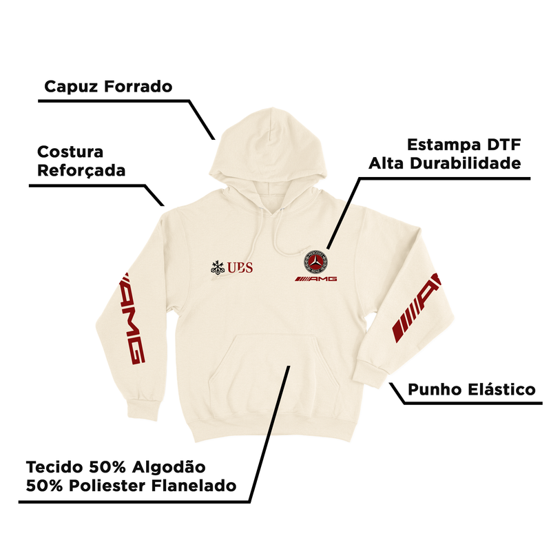 Moletom Canguru Russell Mercedes Retrô Off White